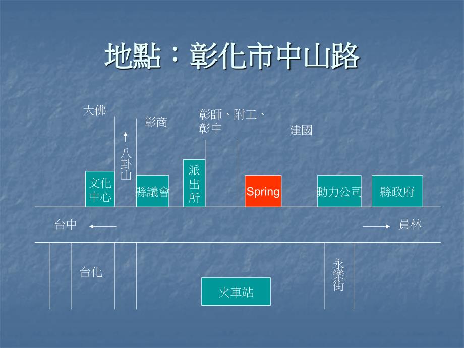 最新地点彰化市中山路幻灯片_第2页