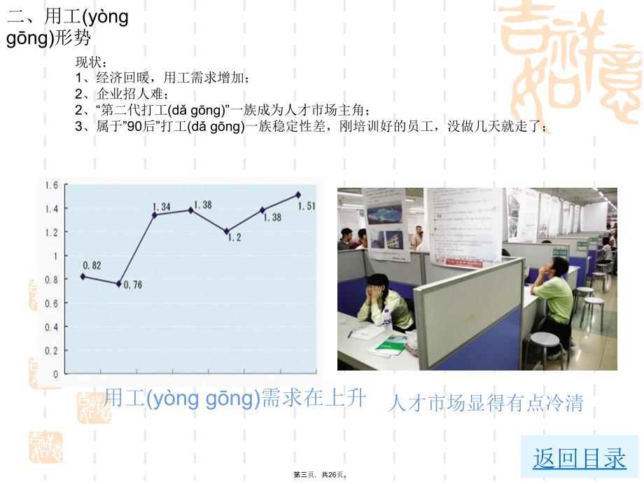 如何90后员工教程文件_第3页