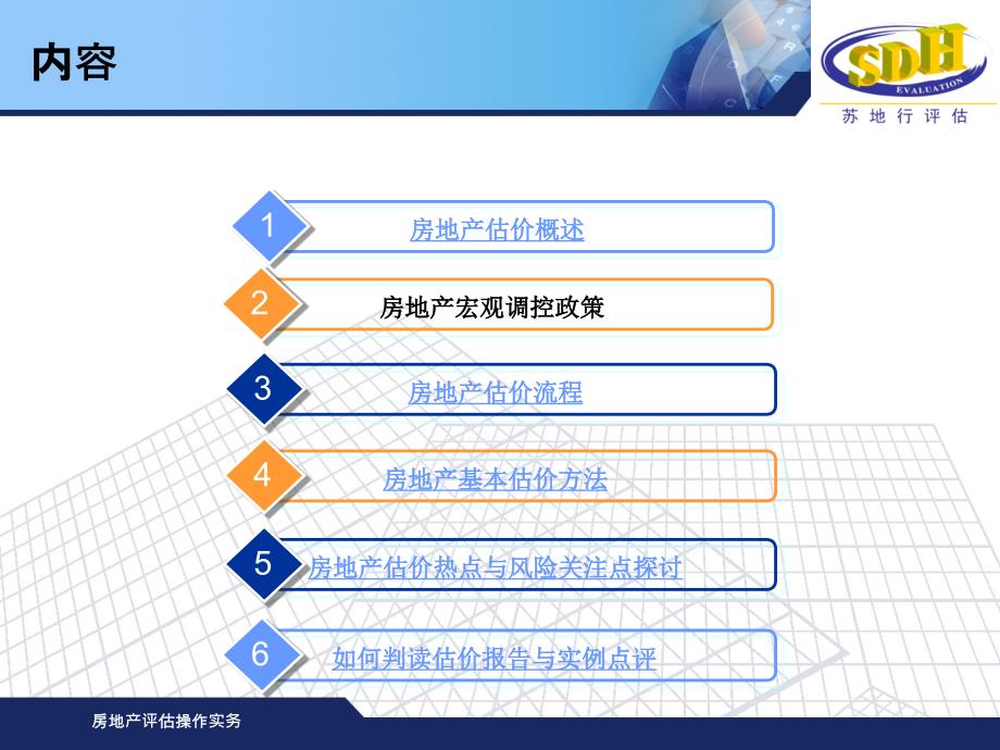 房地产评估操作实务课件_第2页