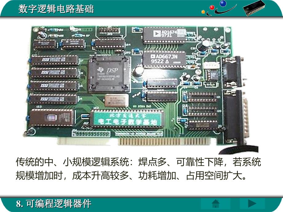 教学课件8 可编程逻辑器件_第3页