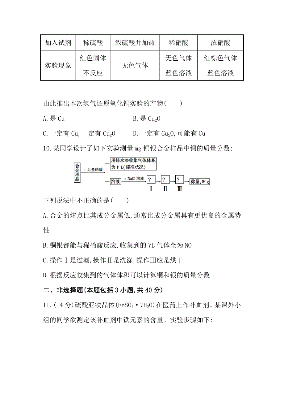 精品高考化学配套作业：专题3 第2单元 铁、铜的获取及应用 含解析_第4页