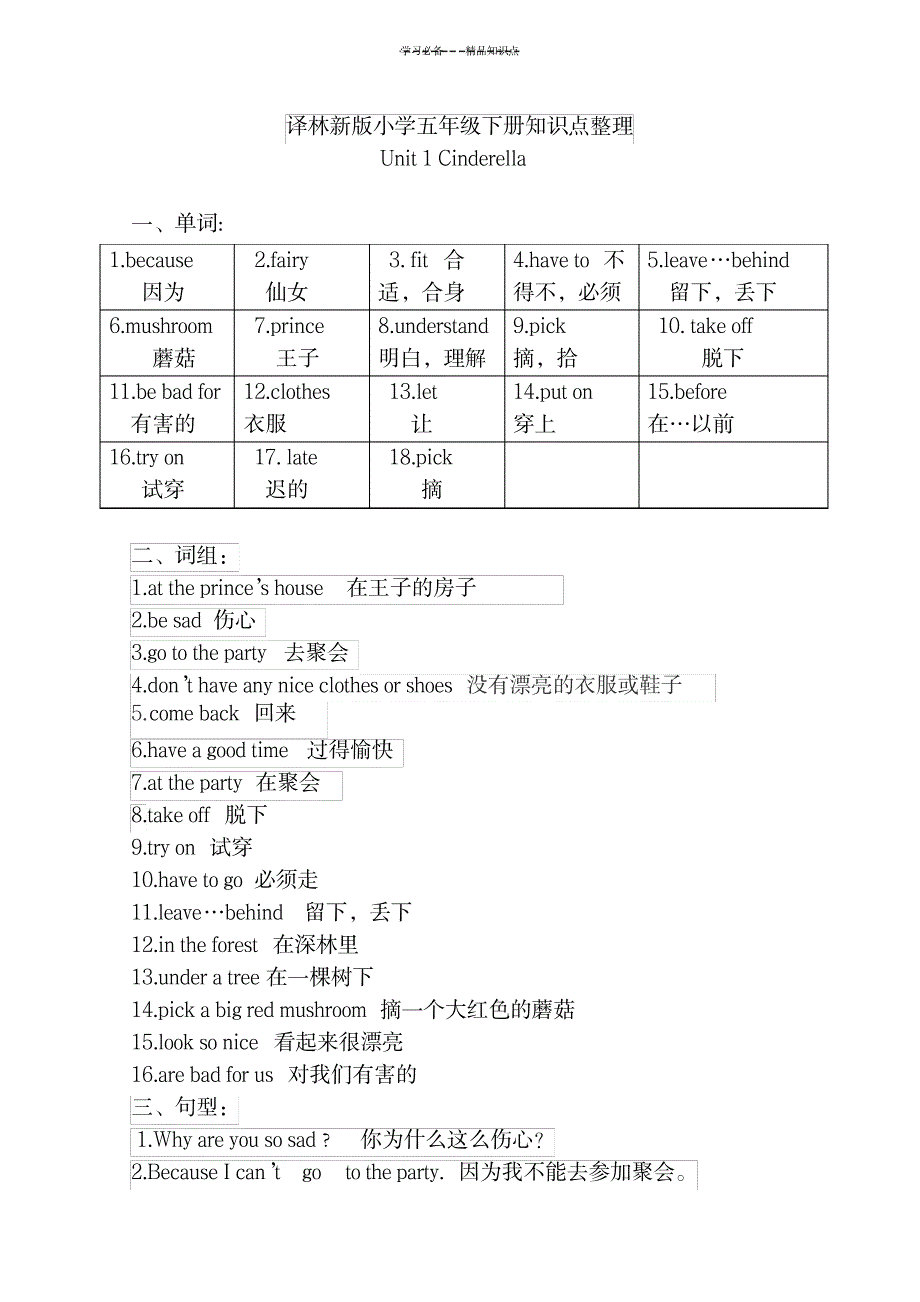 译林英语五年级下册知识点整理_外语学习-英语四六级_第1页