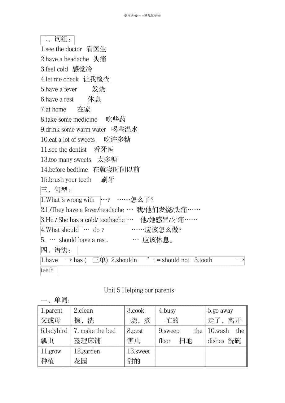 译林英语五年级下册知识点整理_外语学习-英语四六级_第5页