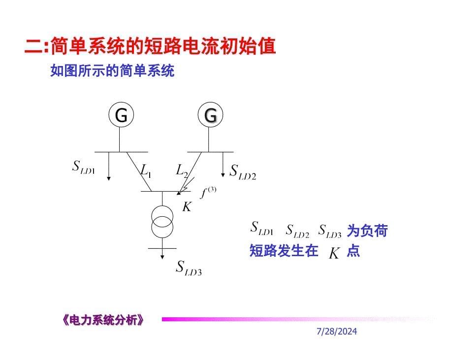 第七章小干扰法分析简单_第5页