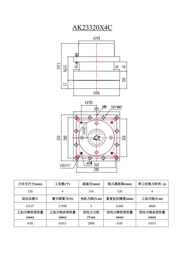 AK23320X4C数控转塔刀架