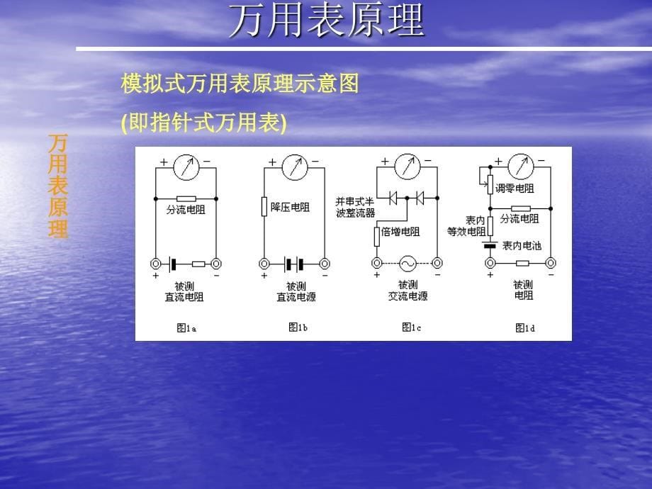 万用表基础知识_第5页