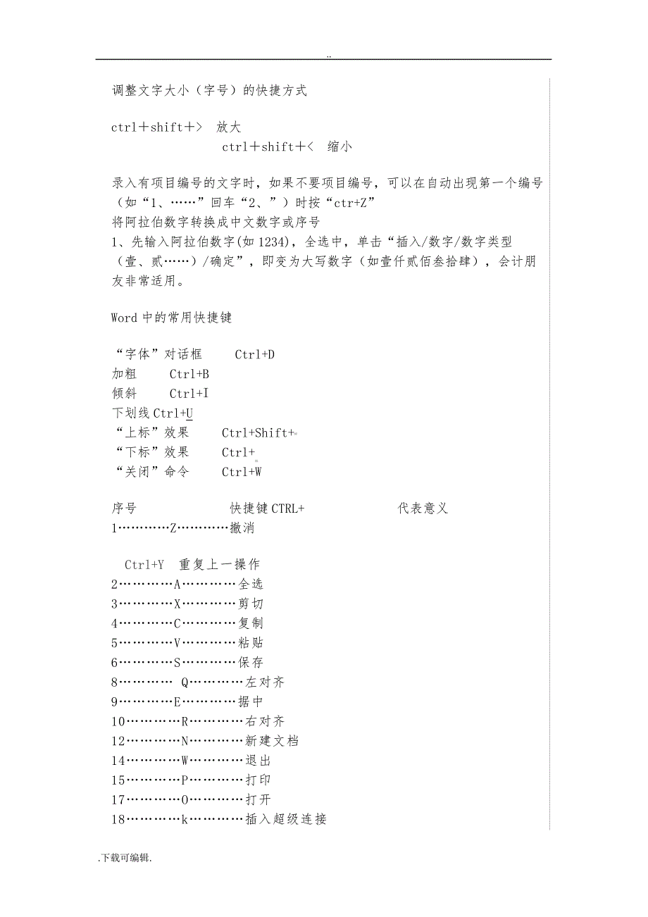 最全的word使用方法1967_第4页