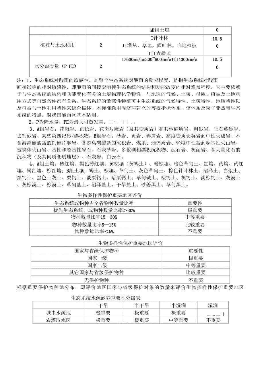 土壤侵蚀强度分级标准表_第5页