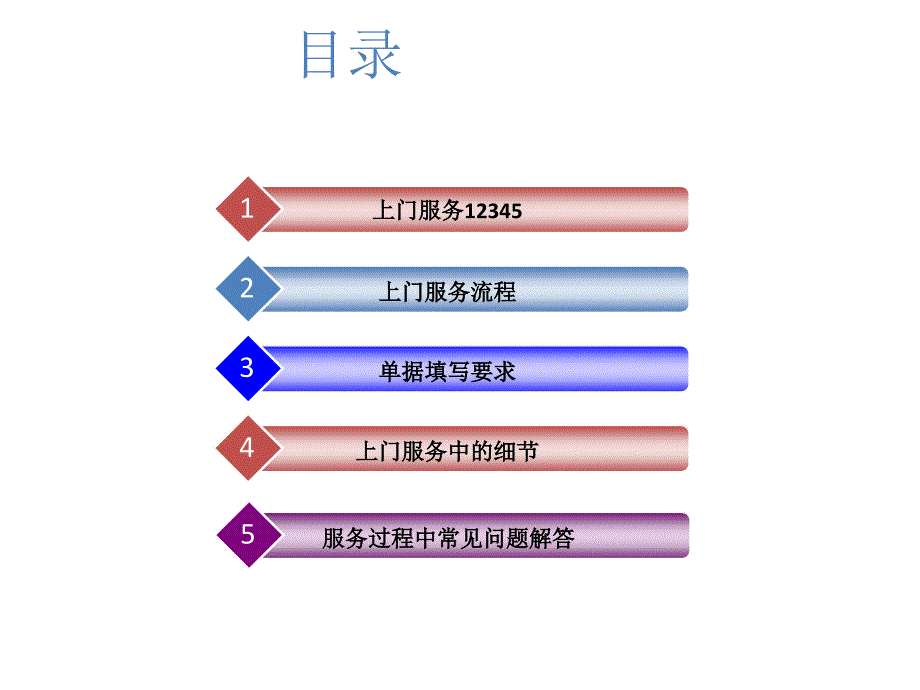 工程人员上门服务流程培训课件_第2页