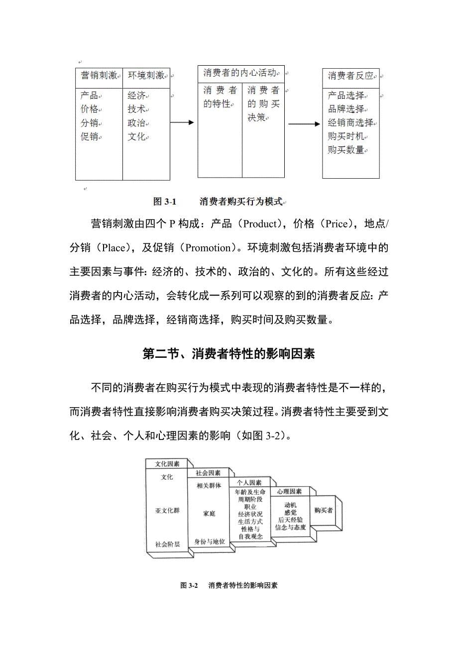 精品资料（2021-2022年收藏的）第三章市场购买行为模板_第5页