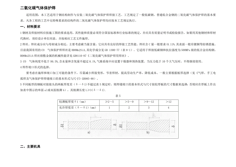 wu二氧化碳气体保护焊_第1页