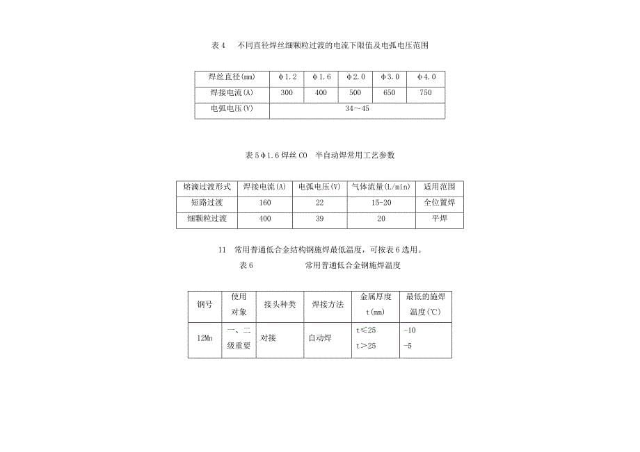 wu二氧化碳气体保护焊_第5页