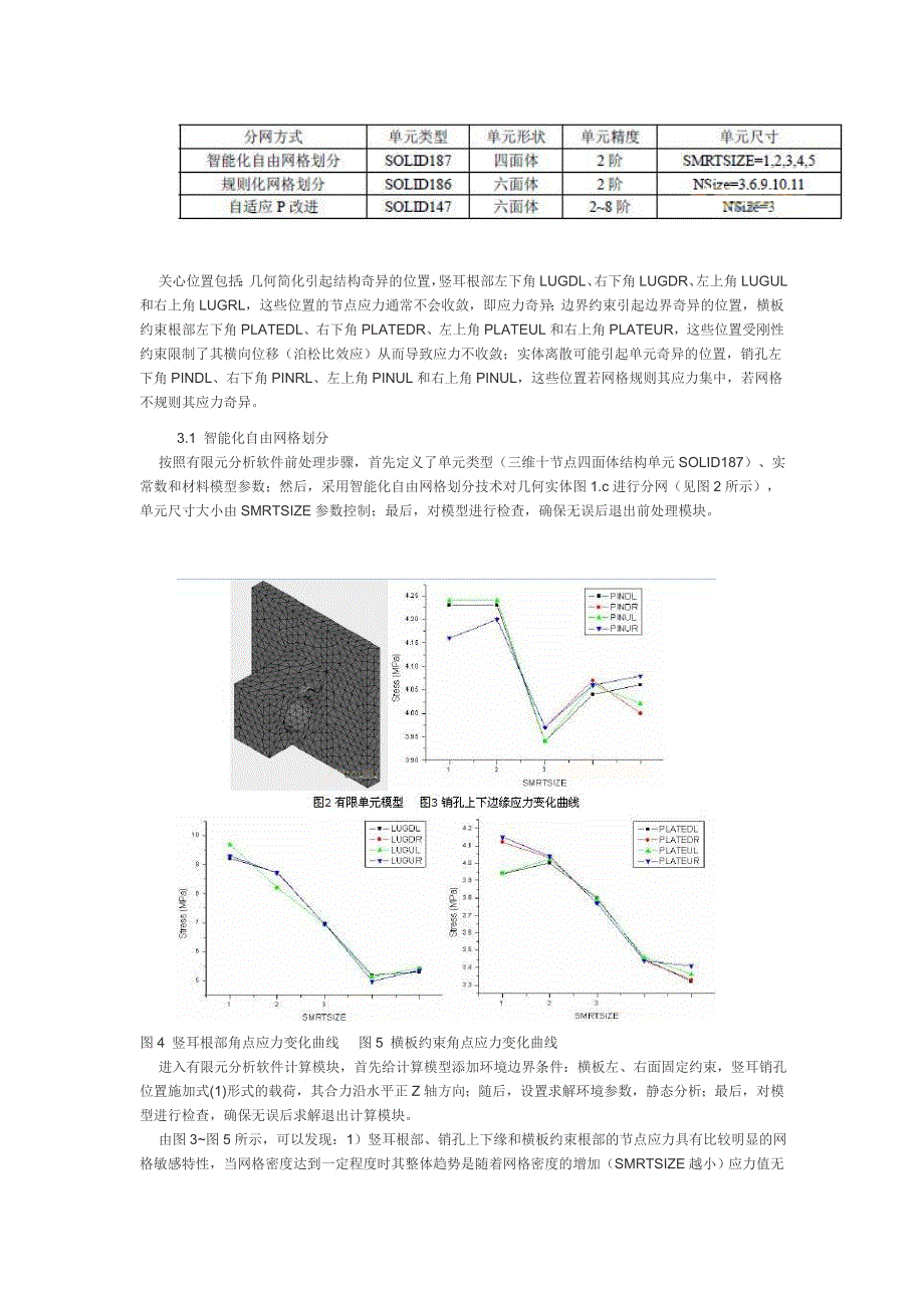 有限元法分析结果的误差影响.doc_第3页