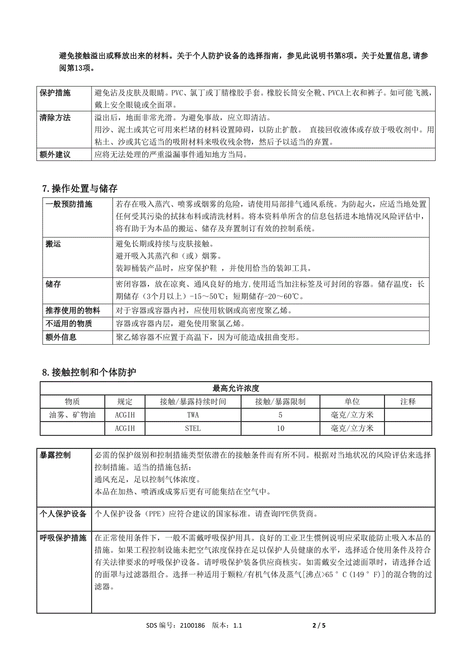 68_抗磨液压油MSDS.doc_第2页