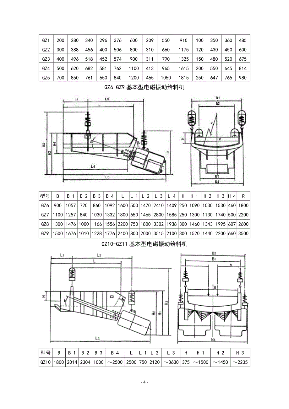 电磁振动给料机说明书.doc_第4页