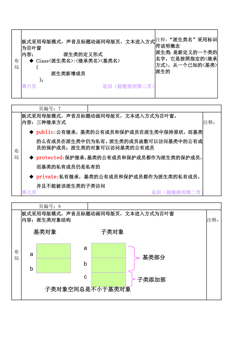 教师教学技能测试课件脚本参考.doc_第3页