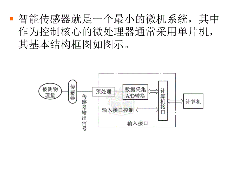 常用传感器工作原理智能式传感器分解_第3页