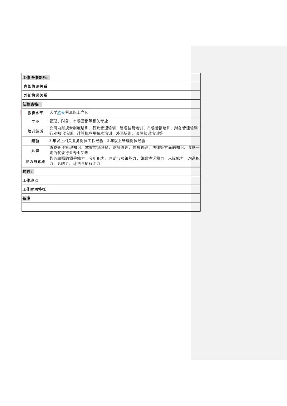 经营办主任岗位说明书.doc_第4页