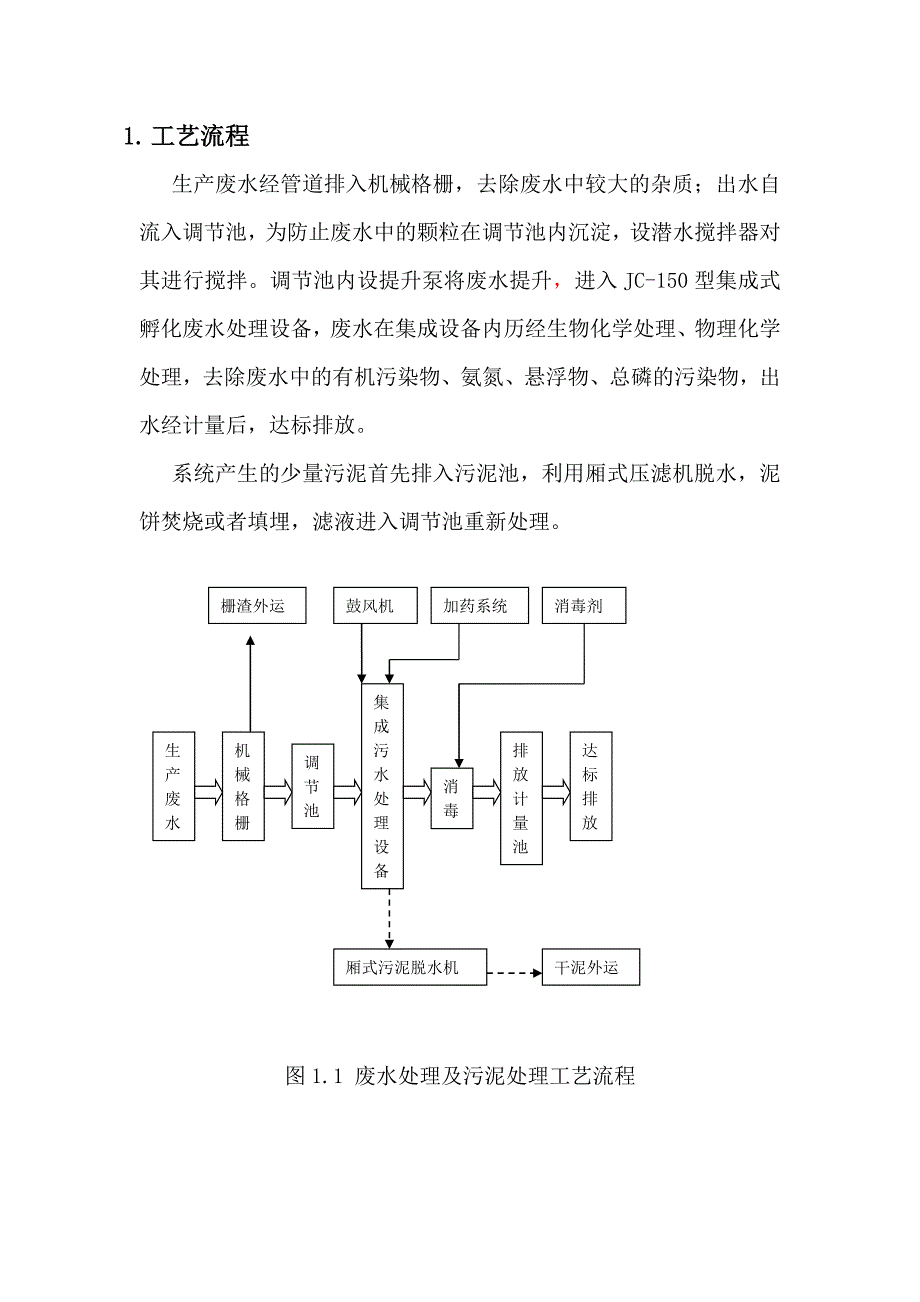 污水站操作规程_第1页