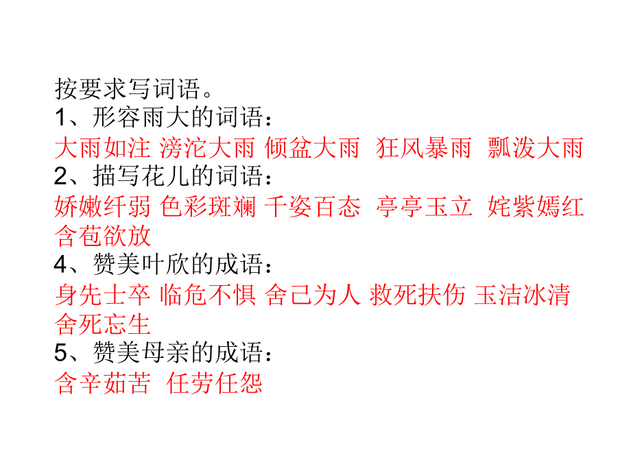 苏教版四年级语文下册第四单元复习.ppt_第1页