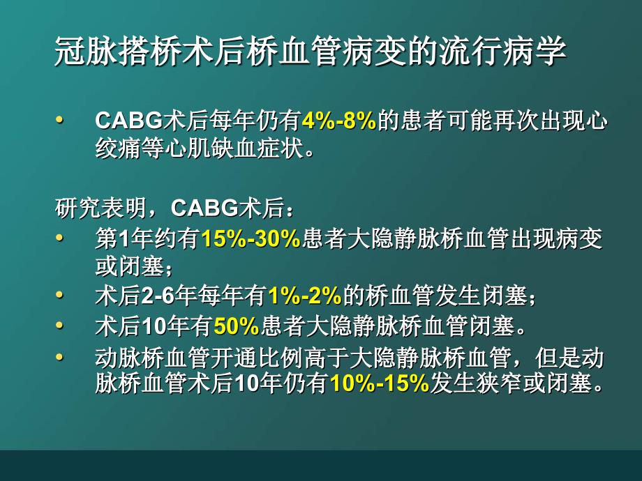 冠脉搭桥术后病变的治疗策略陈雄课件_第4页