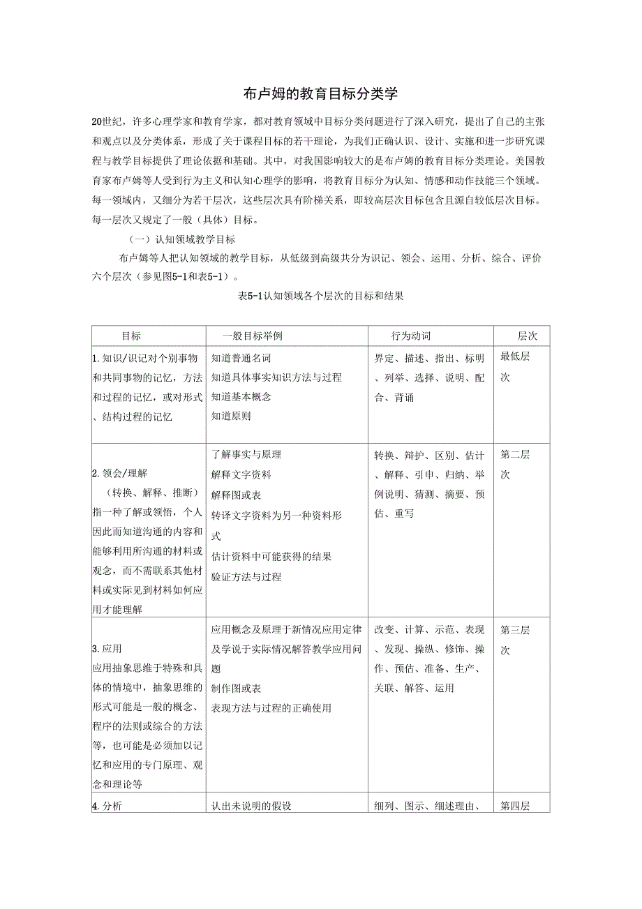 布卢姆的教育目标分类学_第1页