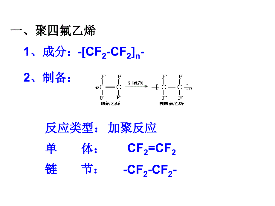 高二化学几种高分子材料的应用_第4页