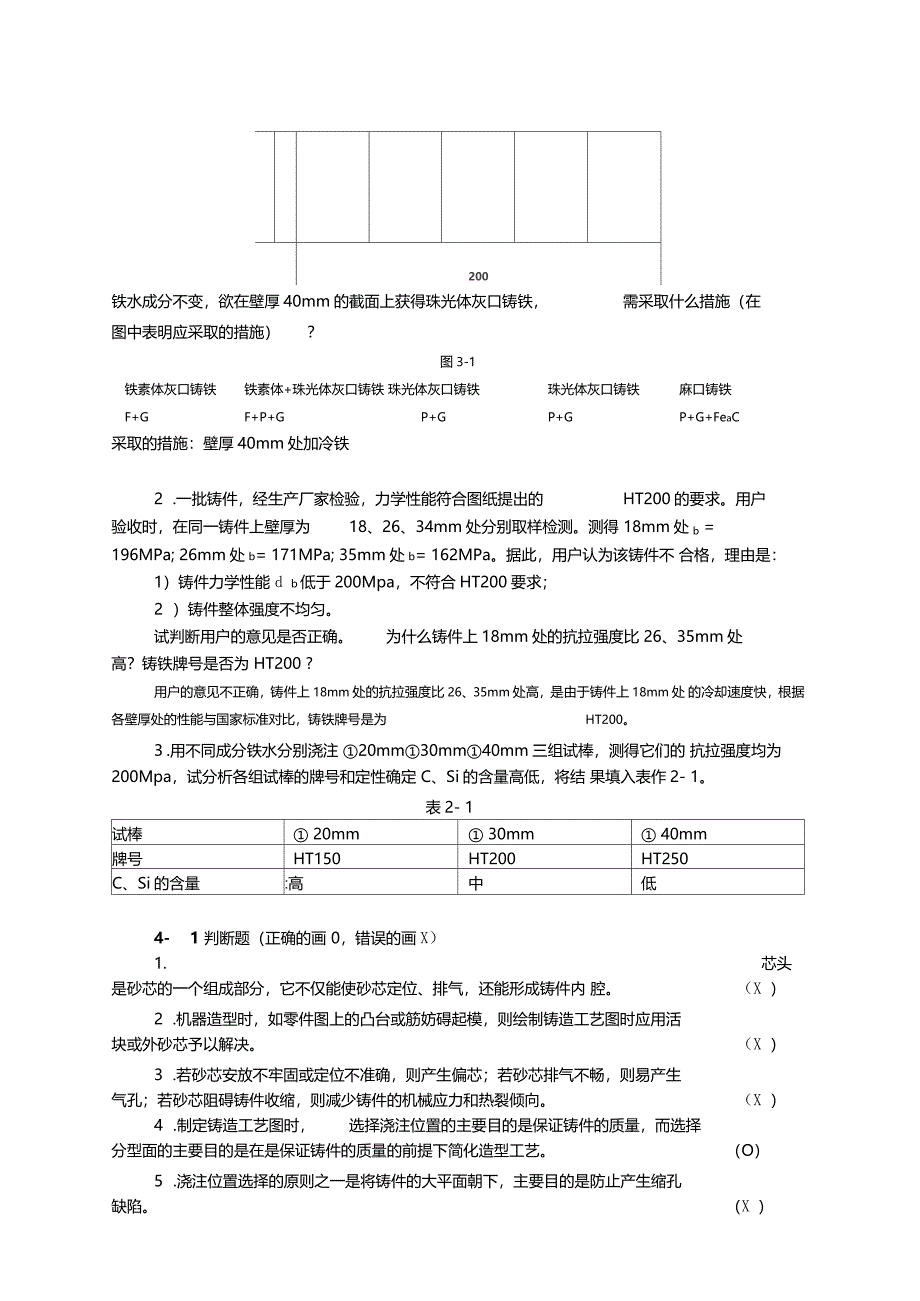 材料成形技术基础习题集答案_第4页