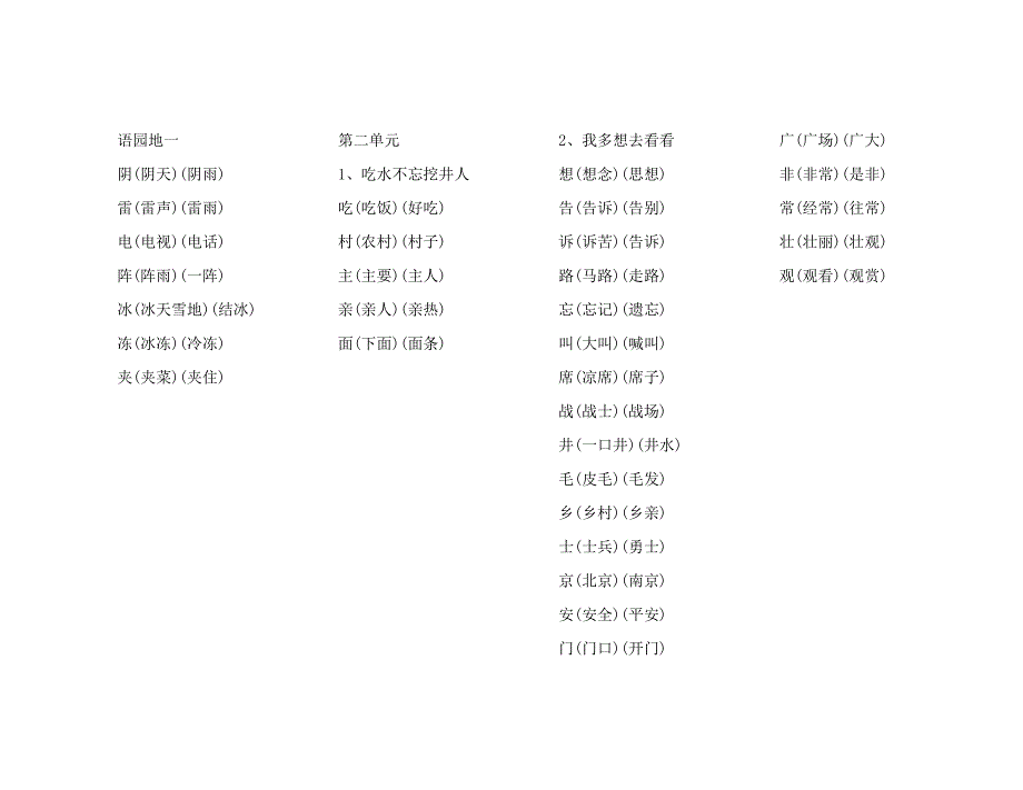 一年级语文下册二类字组词_第2页