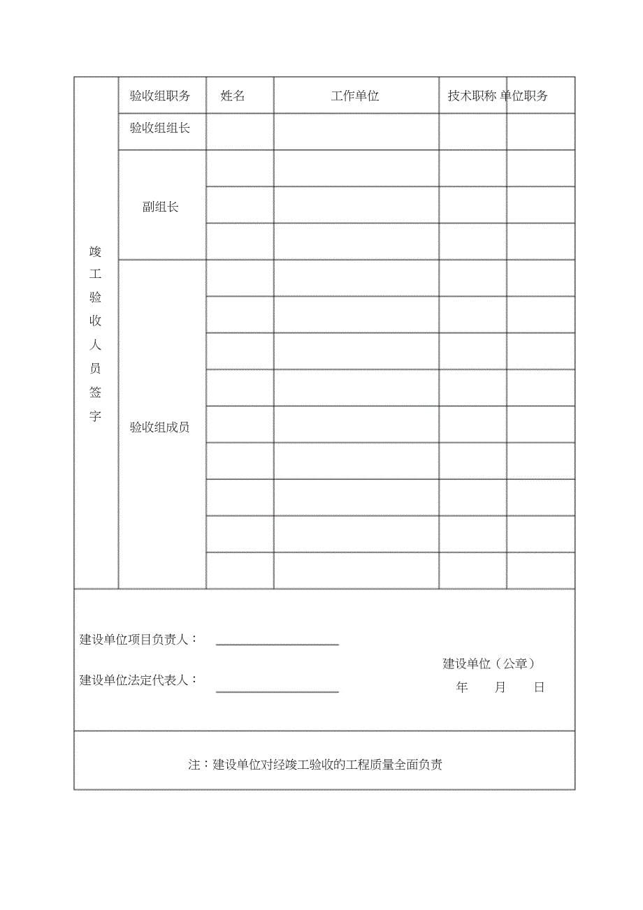 园林绿化工程竣工验收报告（完整版）_第5页