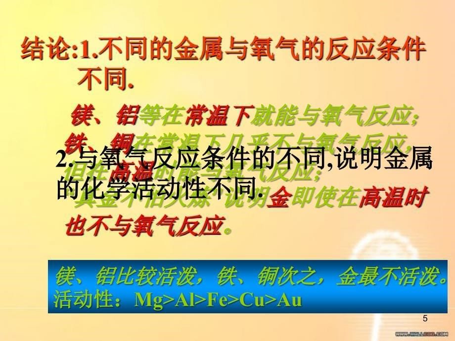 金属的化学性质PPT_第5页