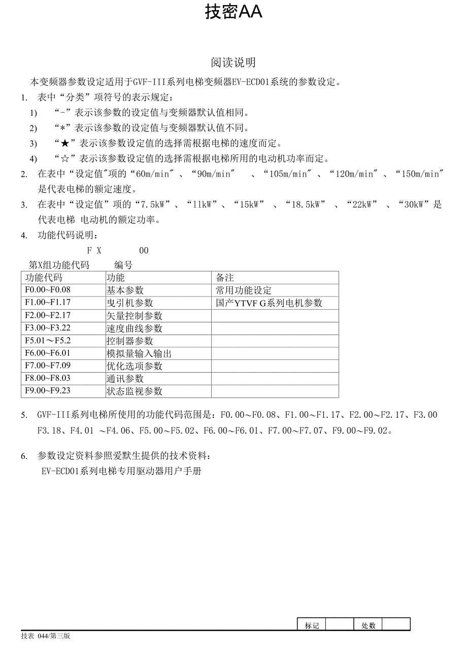 日立GVF3变频器参数设定_第1页