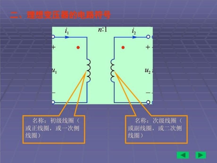 最新变压器的工作特性及应用ppt课件_第3页