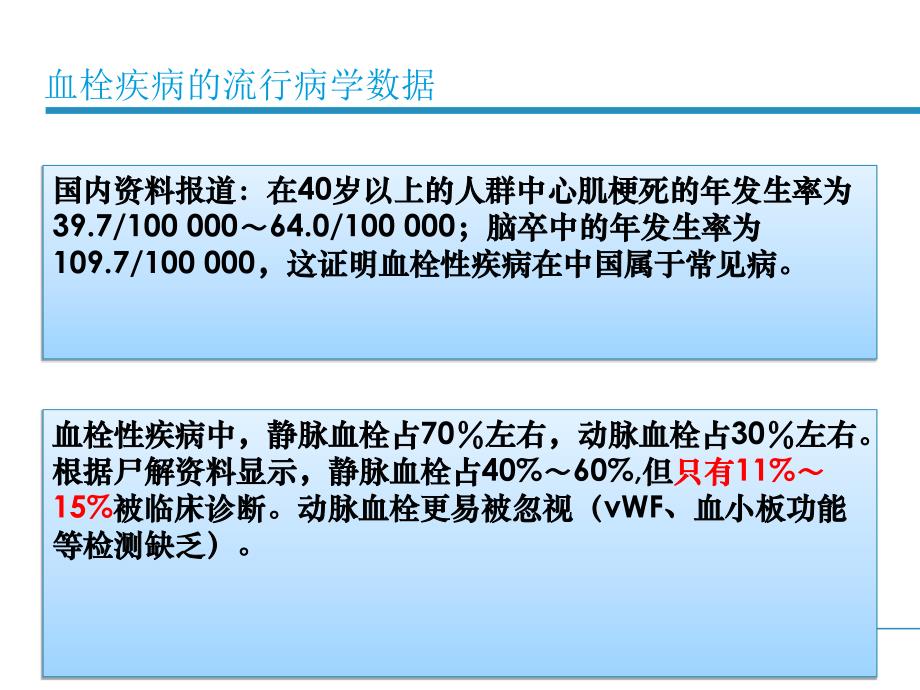 D二聚体临床应用与实验室检测PPT课件_第4页