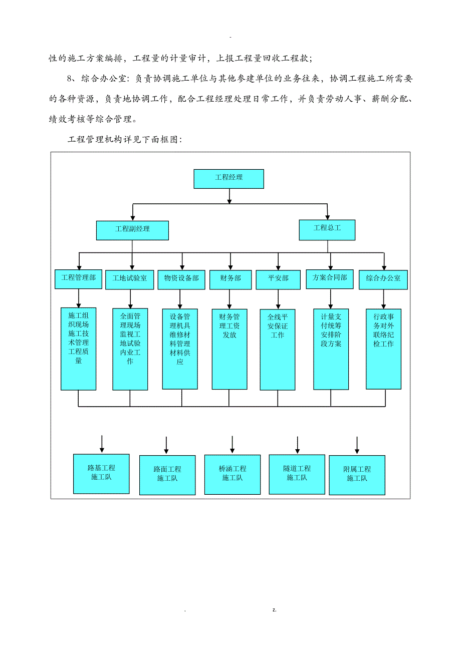 某上市建筑施工企业项目部组建程序_第3页