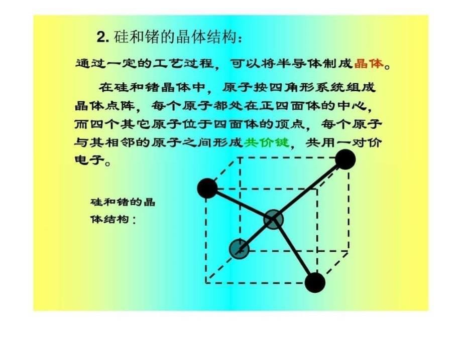 模拟电子线路PPT课件_第5页