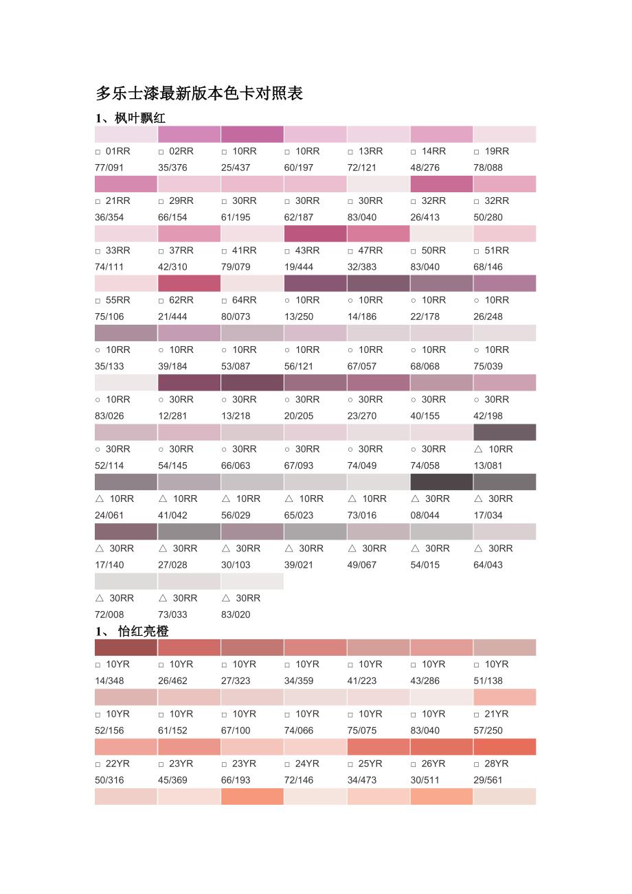 多乐士漆色卡2019版本.doc_第1页