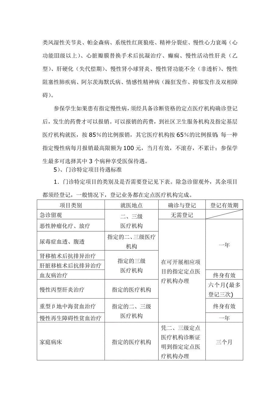 就大学生医保的讨论_第5页