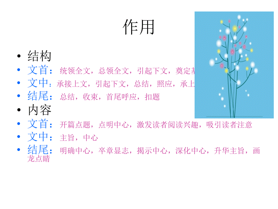 阅读技巧课件_第4页