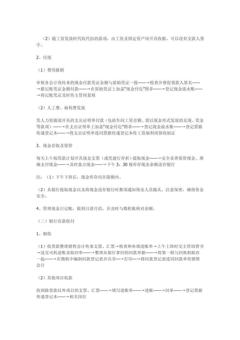 公司财务管理 文档_第2页