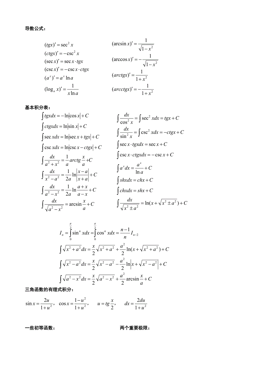 考研高数概率公式汇总_第2页