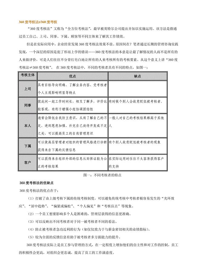 360度绩效考核详解.doc