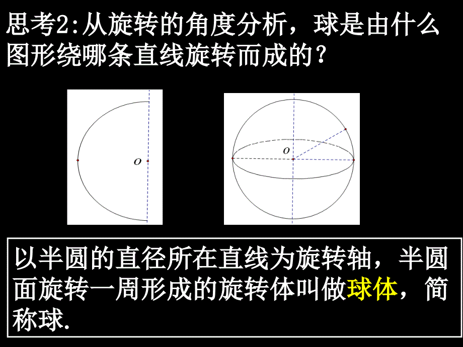 球、简单组合体的结构特征_第4页