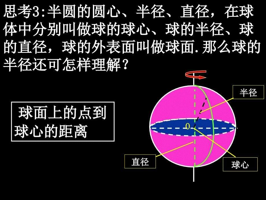 球、简单组合体的结构特征_第5页