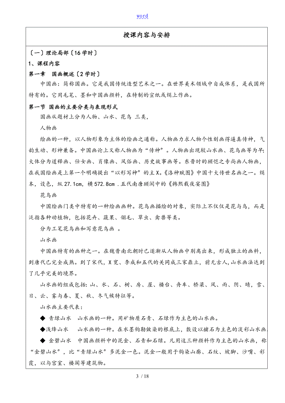 国画基础教案设计详解_第3页