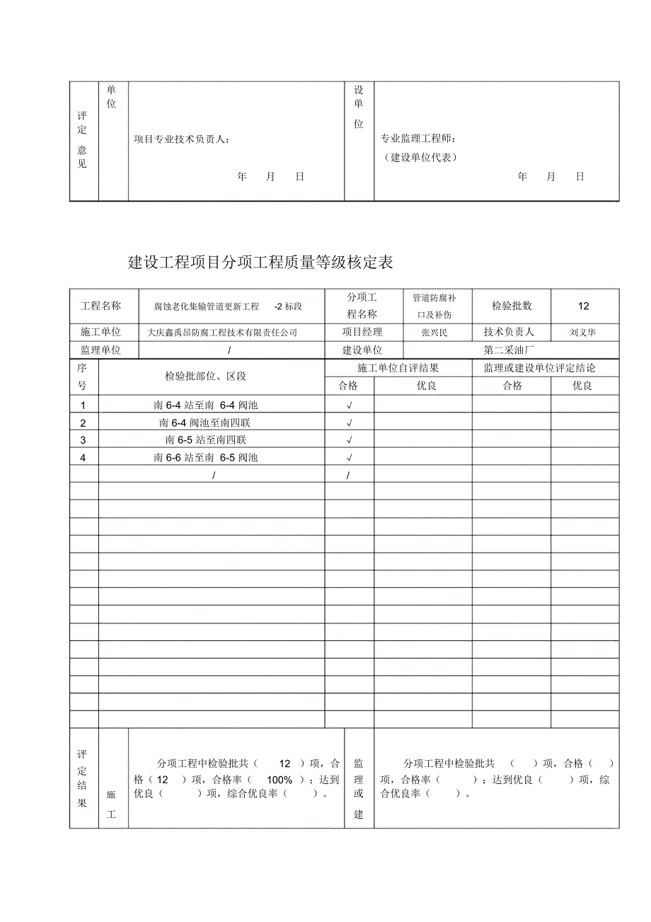 质量等级核定表_第2页