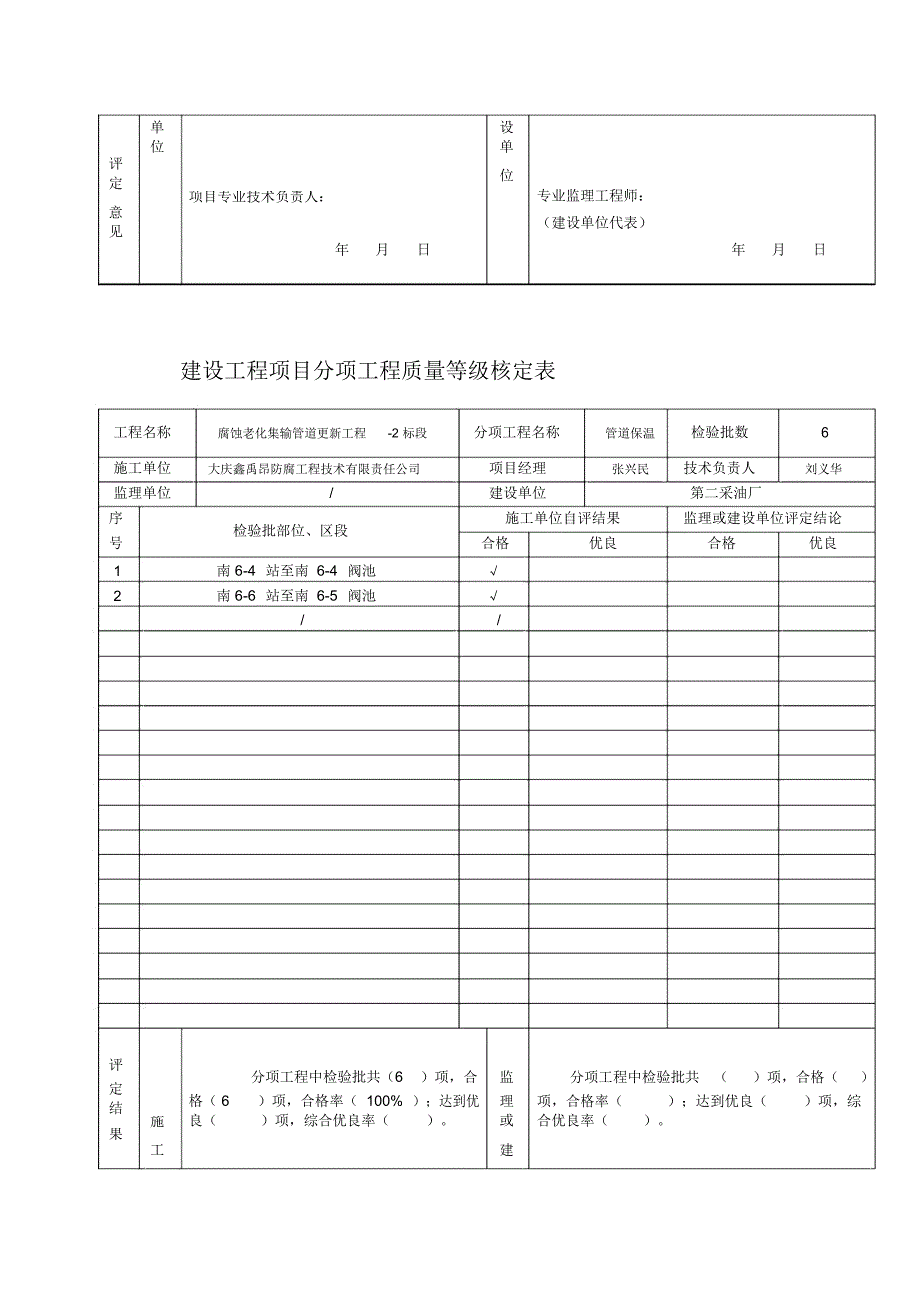 质量等级核定表_第3页