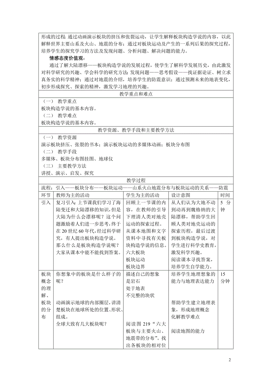 课题名称板块的运动_第2页