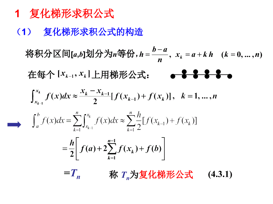 《现代数值计算》课件4.3 复化求积公式_第3页