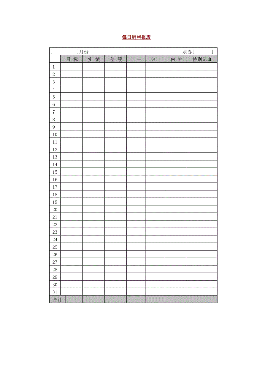 每日销售报表(1)_第1页